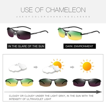 HD Polarizat ochelari de Soare Barbati Fotocromatică ochelari de Soare, Toate-vreme de Conducere Ochelari de Soare Razele de Brand Designer de Ochelari de Aoron 2020 Nou