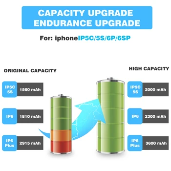 YAGUO Baterie Pentru iPhone6S iPhone7 iPhone8 Înlocuire Bateria Pentru iPhone 6S 7 6 8 Plus SE 5S 5 X XR XS MAX 4 5C 4S 7Plus 6SPlus
