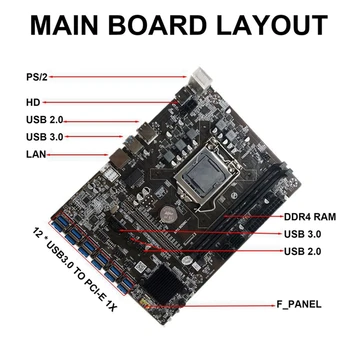 B250C Miniere Placa de baza+SATA 15Pin la 6pini Cablu+Cablu de Switch 12 PCIE pentru USB3.0 GPU Slot LGA1151 Suport DDR4 pentru Miner