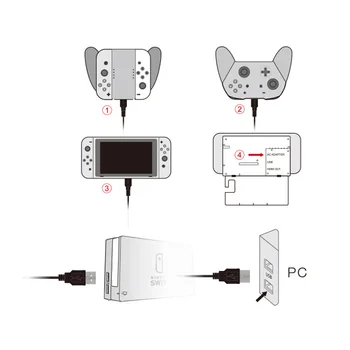 Tip C de încărcare cablu de date, date USB cablu de încărcare pentru Nintendo Comutator, incarcator USB