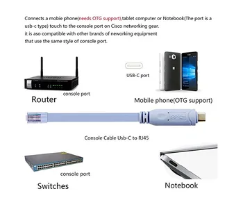 USB 3.1 Type C la RJ45 tată-Transfer de Date de Extensie Consolă Cablu de Configurare microfon pentru Telefon Android Router 1.8 M